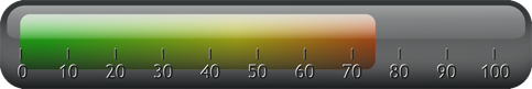Chance of Aurora tonight 75