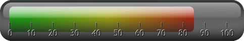 Chance of Aurora tonight 85